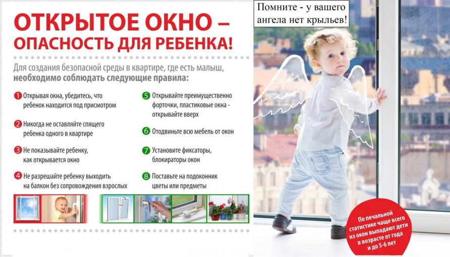 Не оставляйте ребенка одного вблизи открытого окна Не оставляйте ребенка одного вблизи открытого окна.